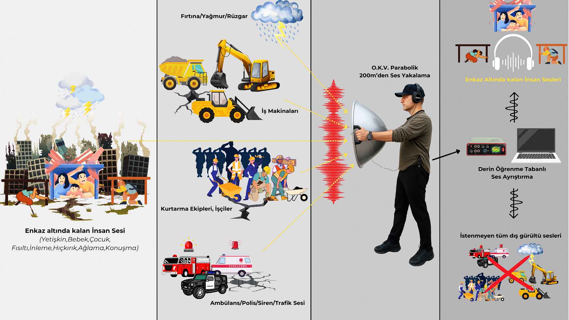 OKV Özellik Görseli